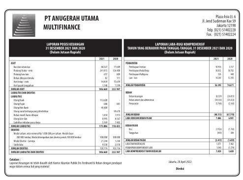 Laporan Keuangan Anugerah Utama Multifinance Q4 2021 Dataindonesia Id